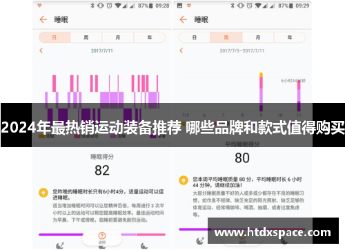 2024年最热销运动装备推荐 哪些品牌和款式值得购买